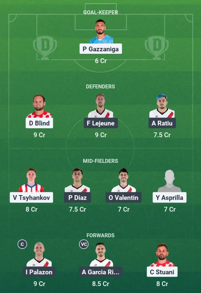 GIR vs RVL Dream11 Prediction