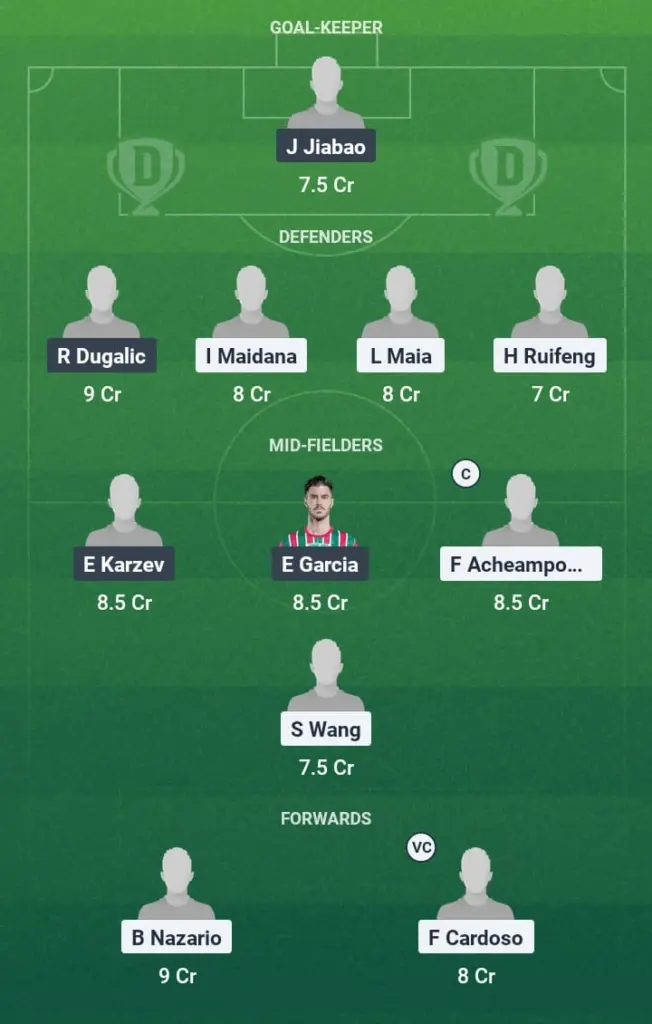 HN vs SHZ Dream11 Prediction