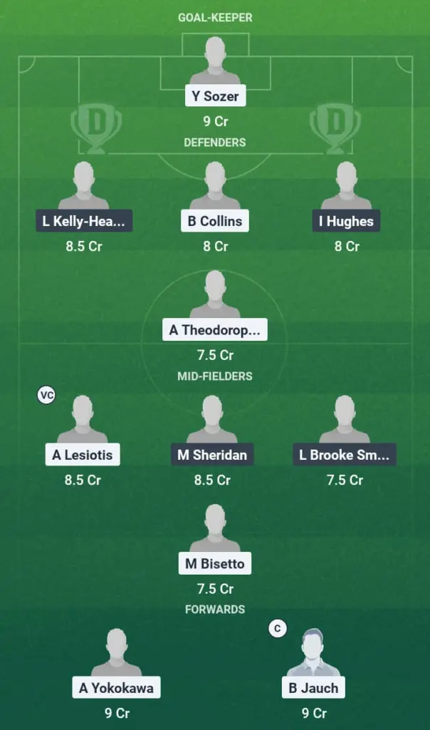 HU vs WEL Dream11 Prediction