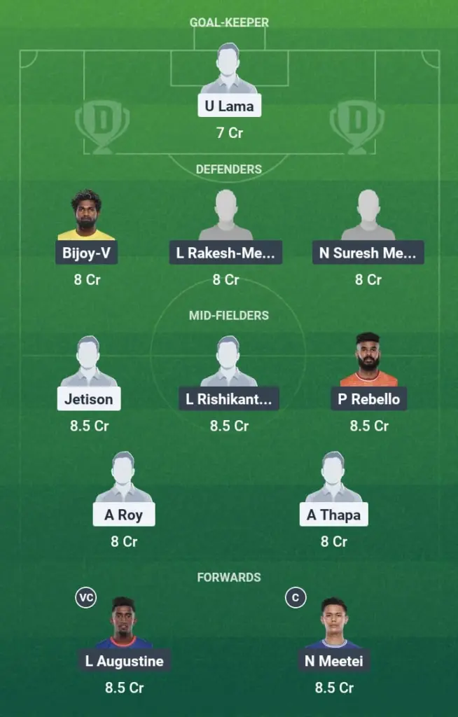 IFT vs PUN Dream11 Prediction