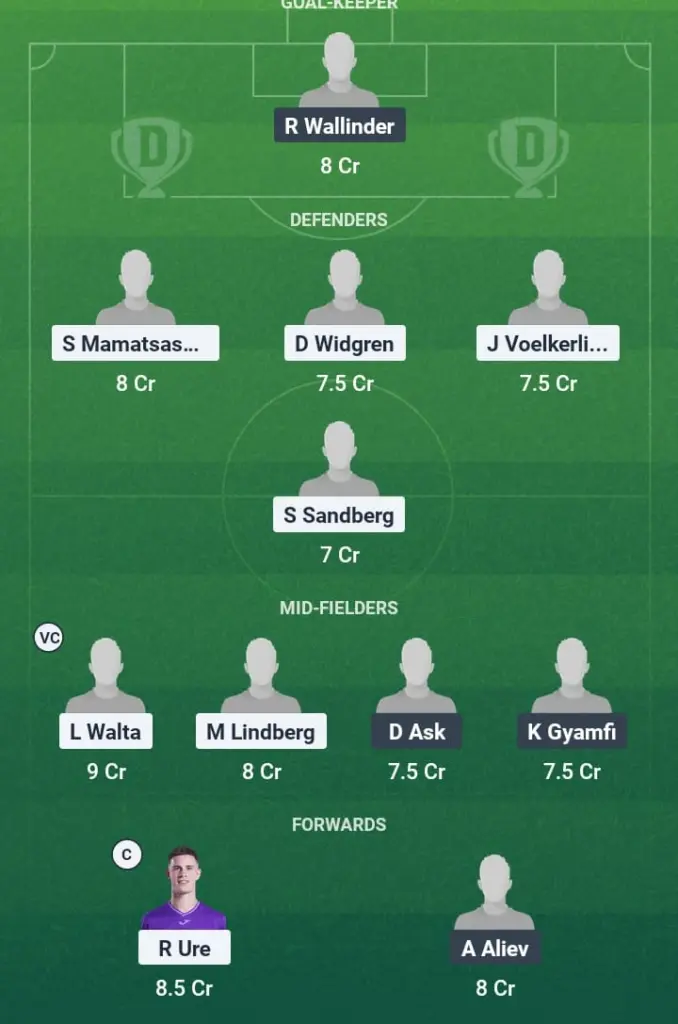 IKS vs OIF Dream11 Prediction