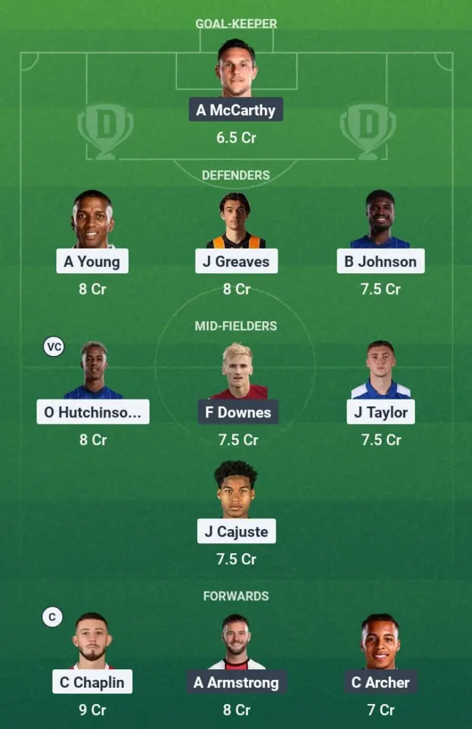 IPT vs SOU Dream11 Prediction