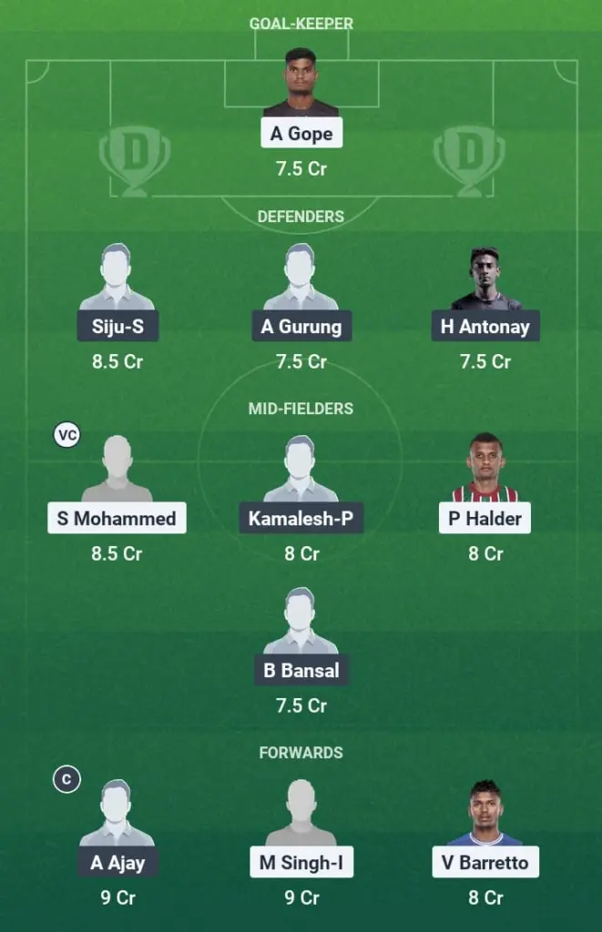 JFC vs LAD Dream11 Prediction