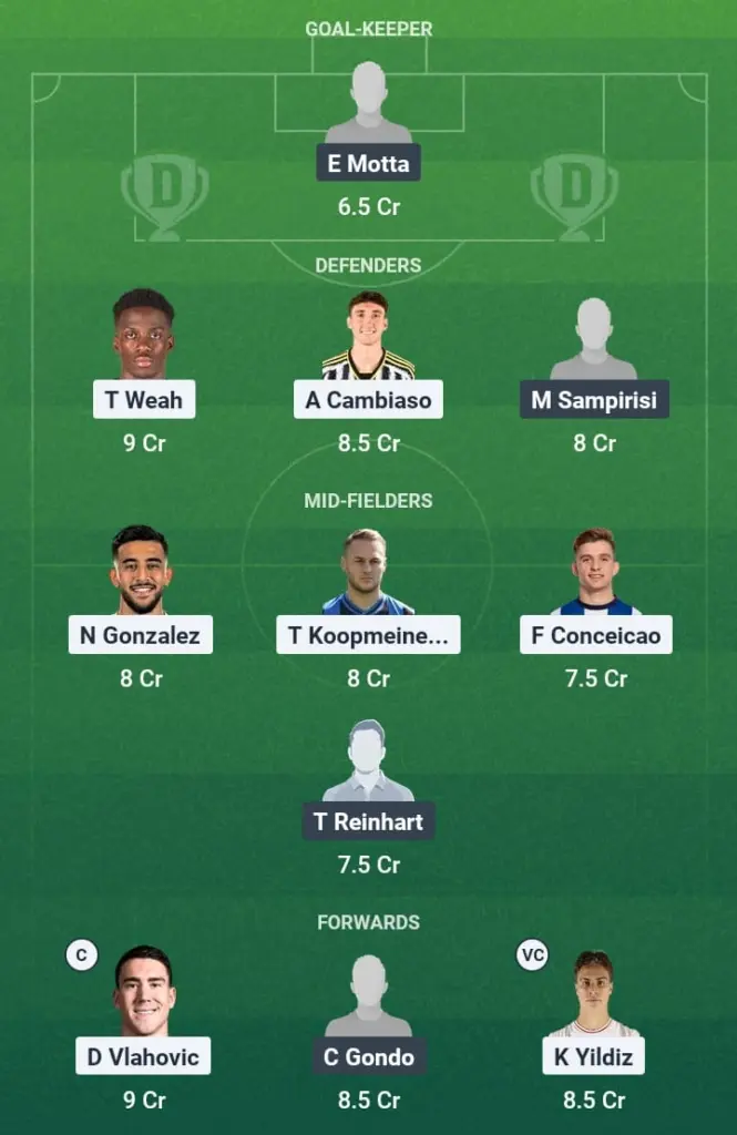 JUV vs REG Dream11 Prediction, Club Friendlies, Fantasy Football, Top Picks, Broadcast, Predicted XI – 2nd August 2025 1 JUV vs REG Dream11 Prediction
