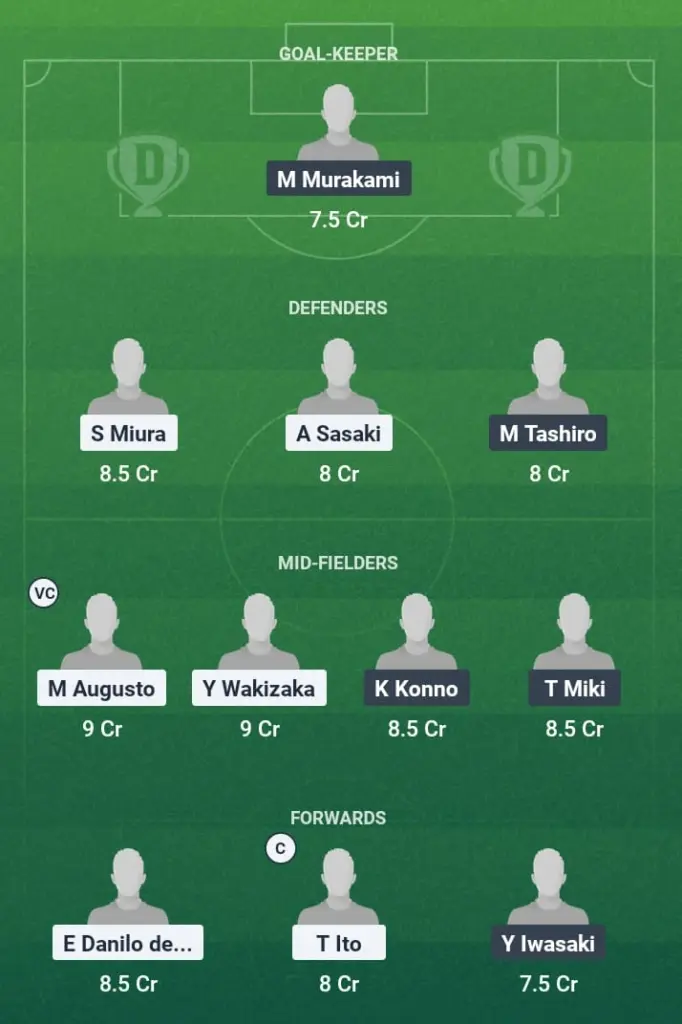 KAW vs FKK Dream11 Prediction