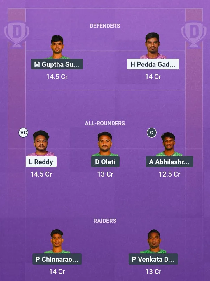 KRD vs BHG Dream11 Prediction
