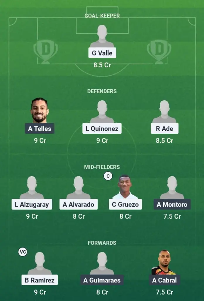 LDU vs BOTF Dream11 Prediction