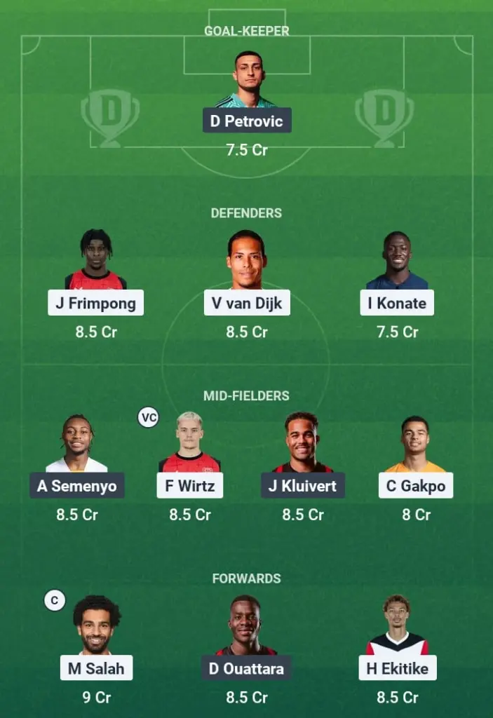 LIV vs BOU Dream11 Prediction