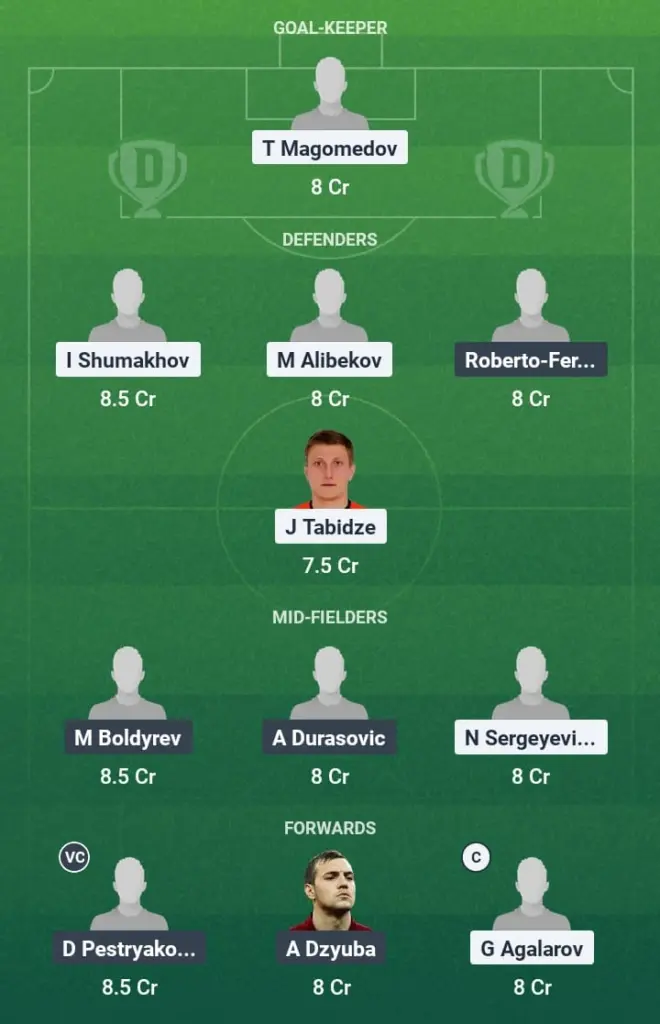 MAK vs AKT Dream11 Prediction