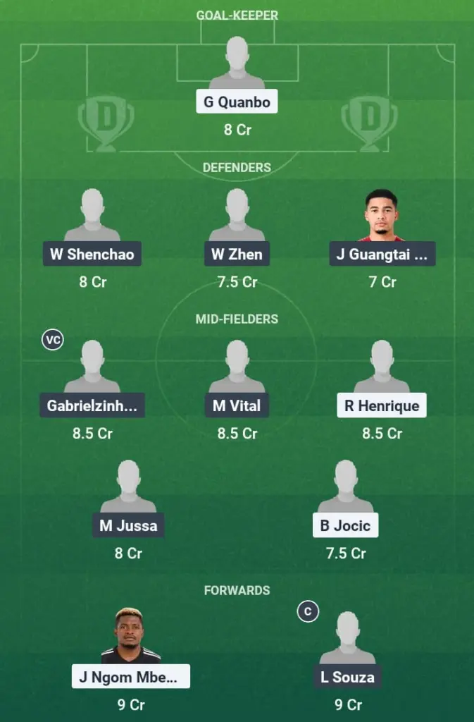 MEH vs SHGP Dream11 Prediction, Chinese Super League, Fantasy Football, Top Picks, Broadcast, Predicted XI – 2nd August 2025 1 MEH vs SHGP Dream11 Prediction