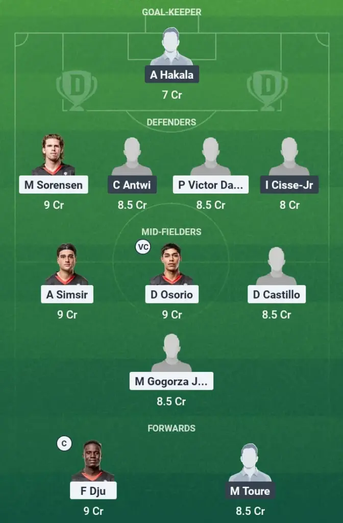 MIDT vs KS Dream11 Prediction