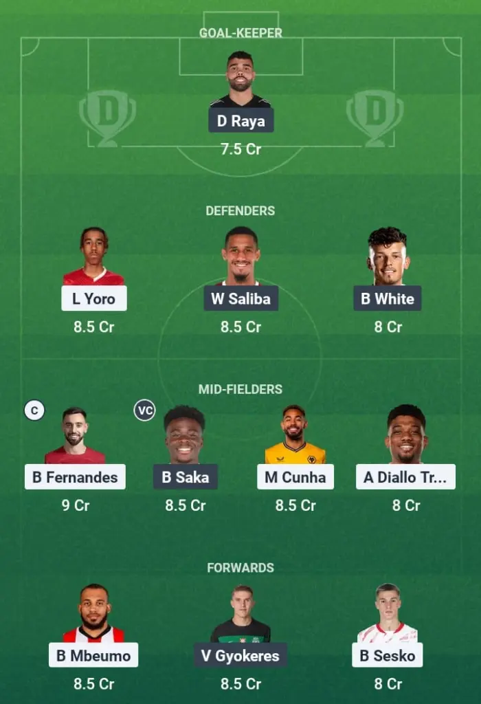 MUN vs ARS Dream11 Prediction