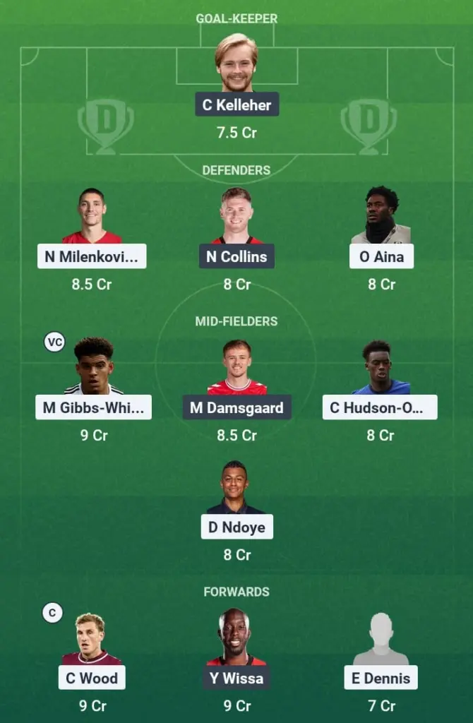 NOT vs BRE Dream11 Prediction