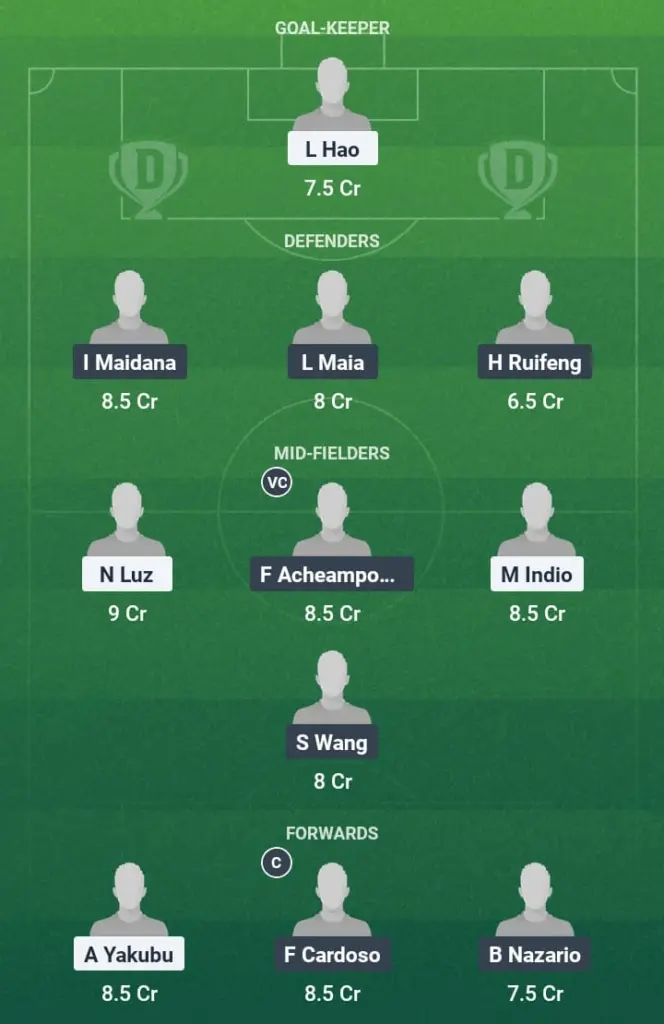 QWC vs HN Dream11 Prediction, Chinese Super League, Fantasy Football, Top Picks, Broadcast, Predicted XI – 2nd August 2025 1 QWC vs HN Dream11 Prediction
