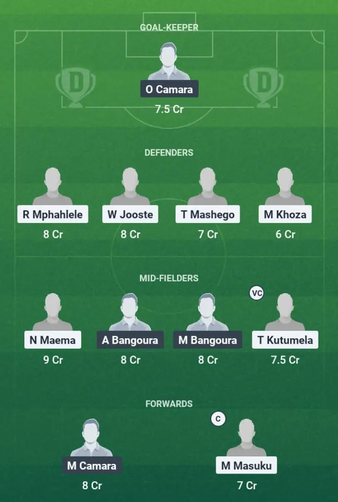 SA vs GNA Dream11 Prediction