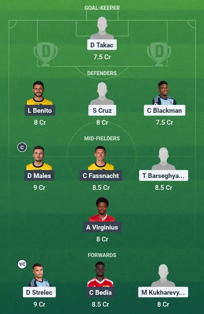 SBR vs YGB Dream11 Prediction