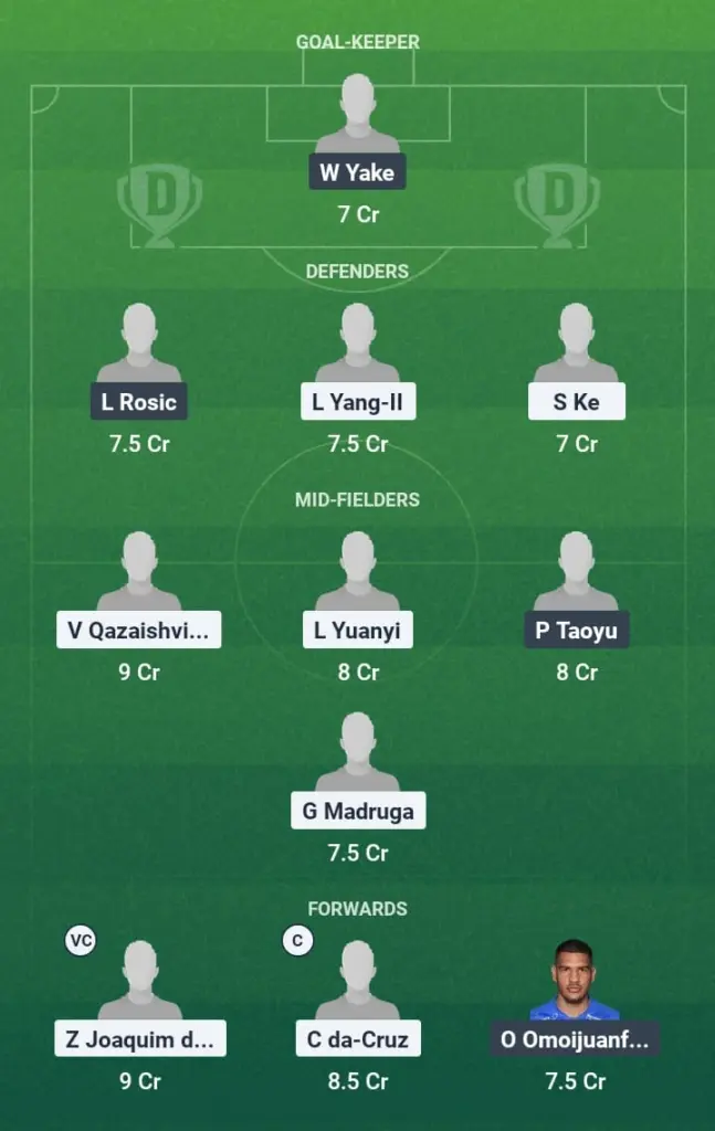 SHD vs CHYT Dream11 Prediction