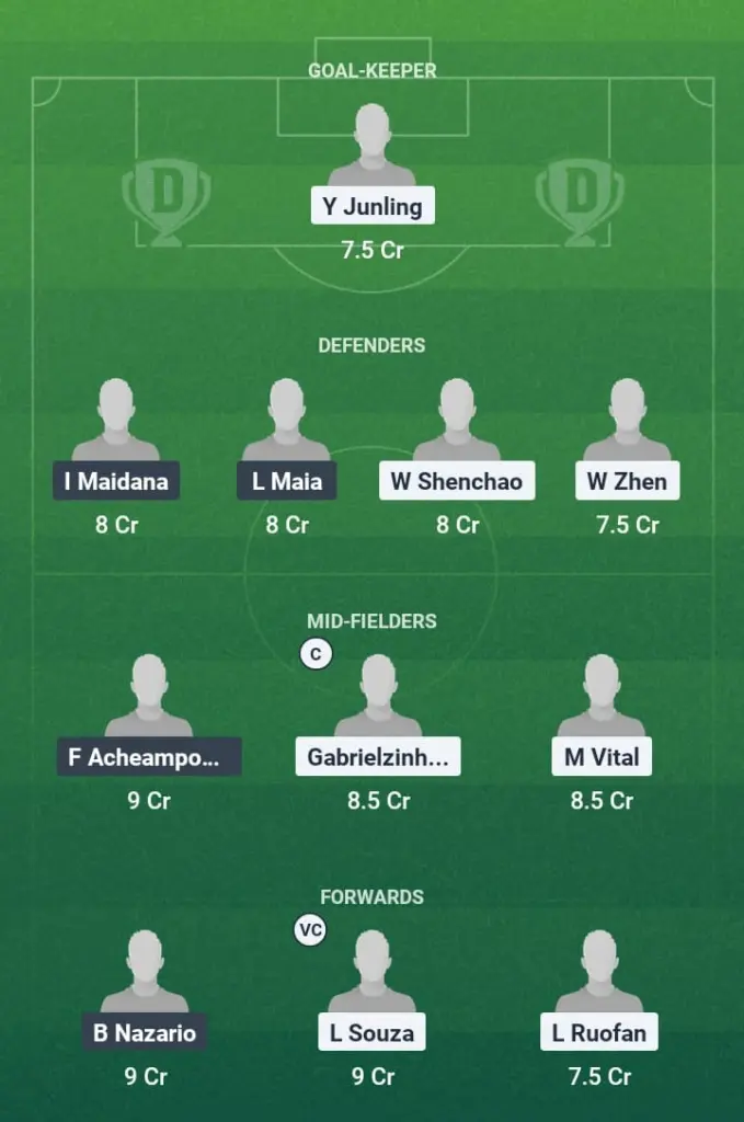 SHGP vs HN Dream11 Prediction