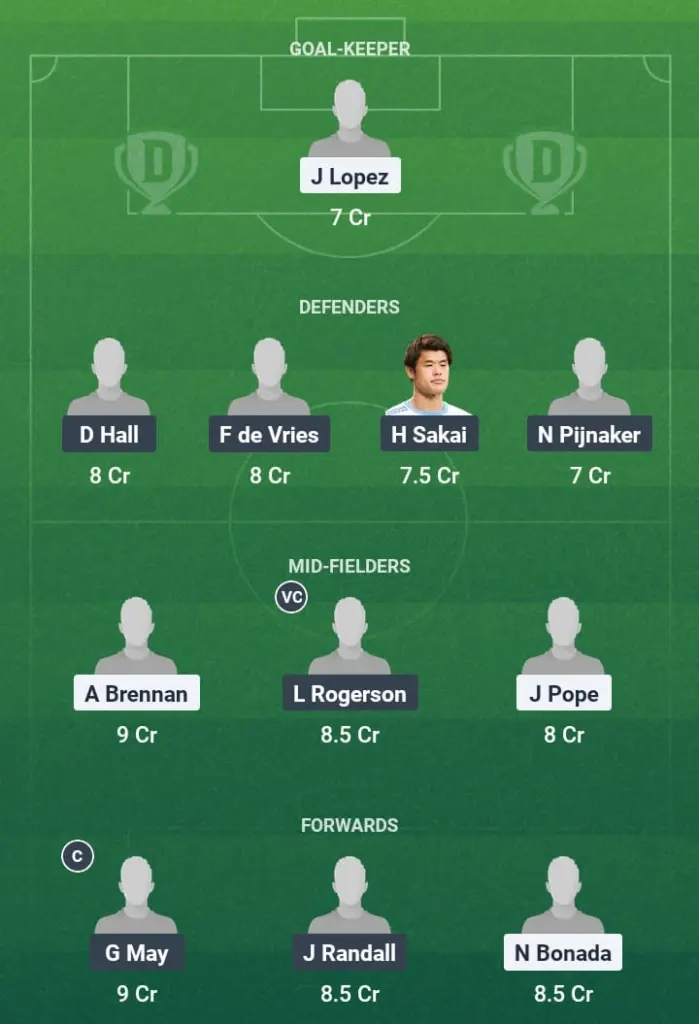 SMFC vs AFC Dream11 Prediction