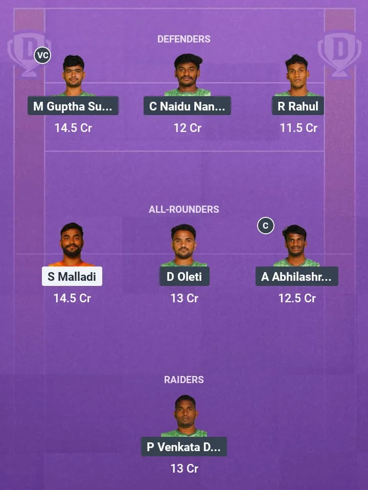 TIR vs BHG Dream11 Prediction