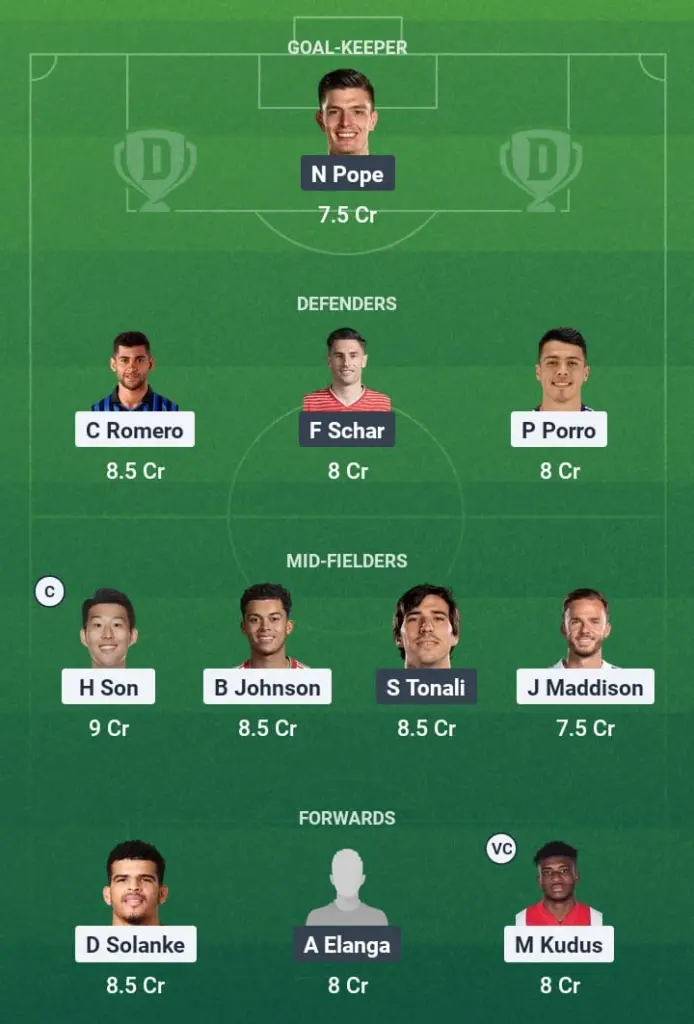 TOT vs NEW Dream11 Prediction