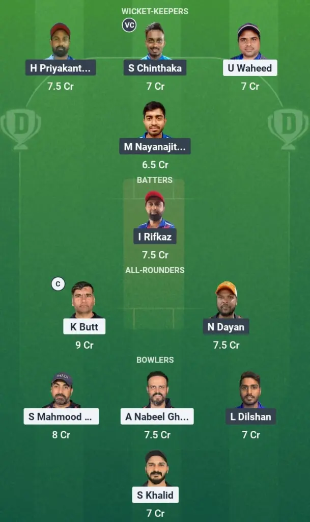 TRN vs CECC Dream11 Prediction