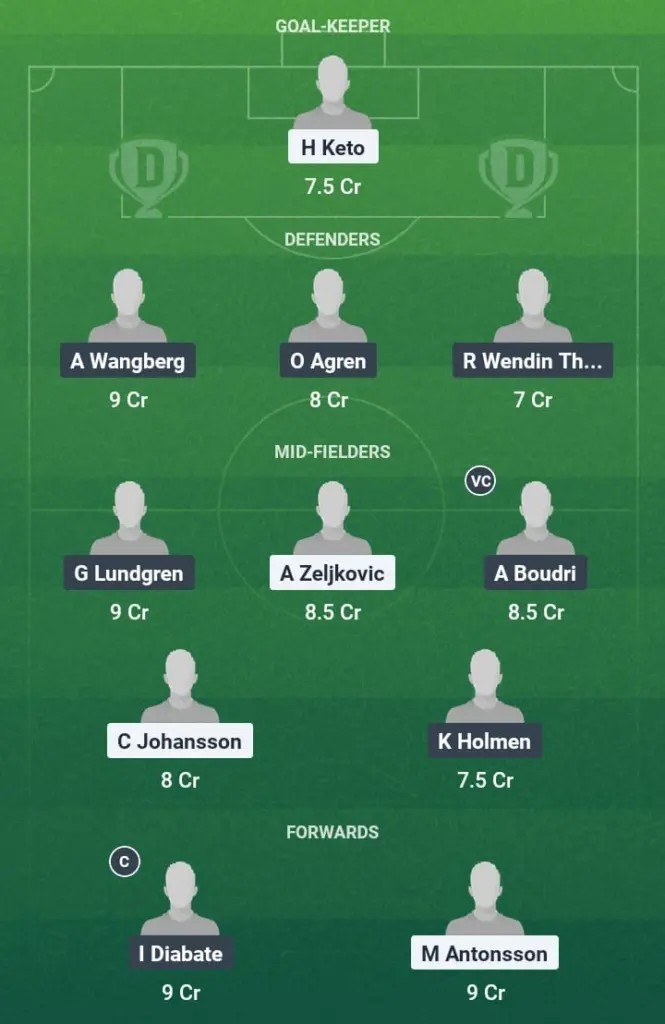 VAR vs GAI Dream11 Prediction, Swedish League, Fantasy Football, Top Picks, Broadcast, Predicted XI – 2nd August 2025 1 VAR vs GAI Dream11 Prediction