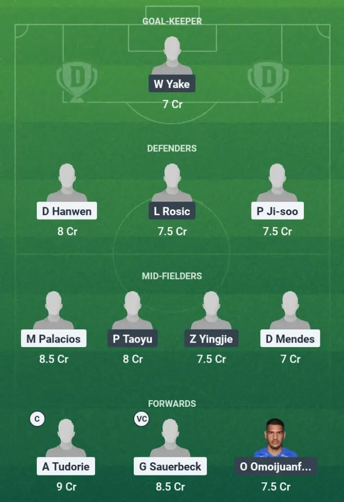 WUT vs CHYT Dream11 Prediction