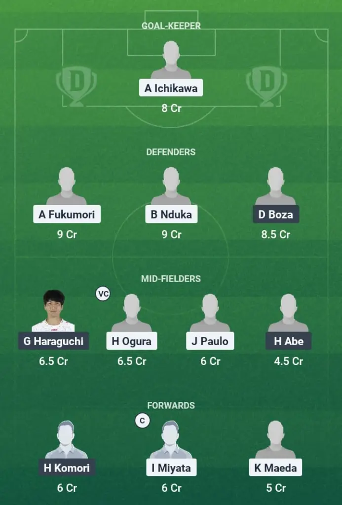 YKH vs URW Dream11 Prediction