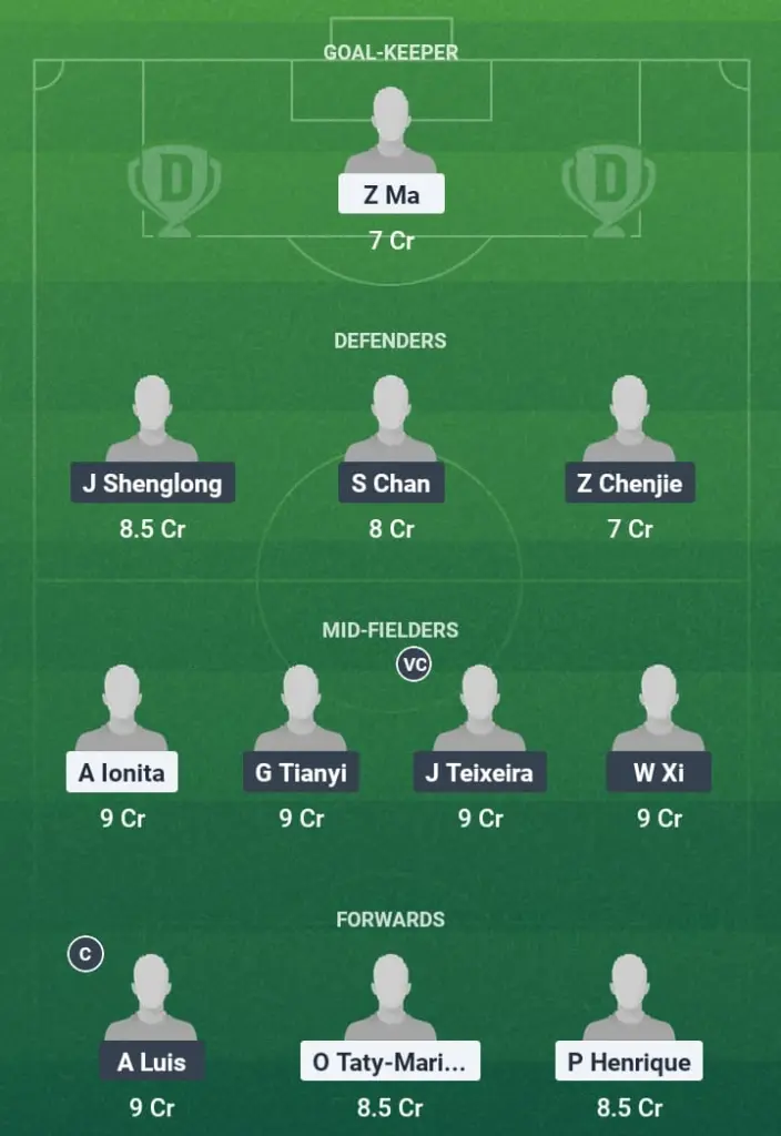 YY vs SHN Dream11 Prediction