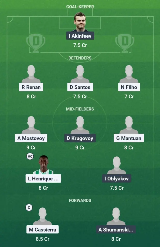 ZEN vs CSK Dream11 Prediction